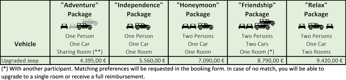 Pricing Image