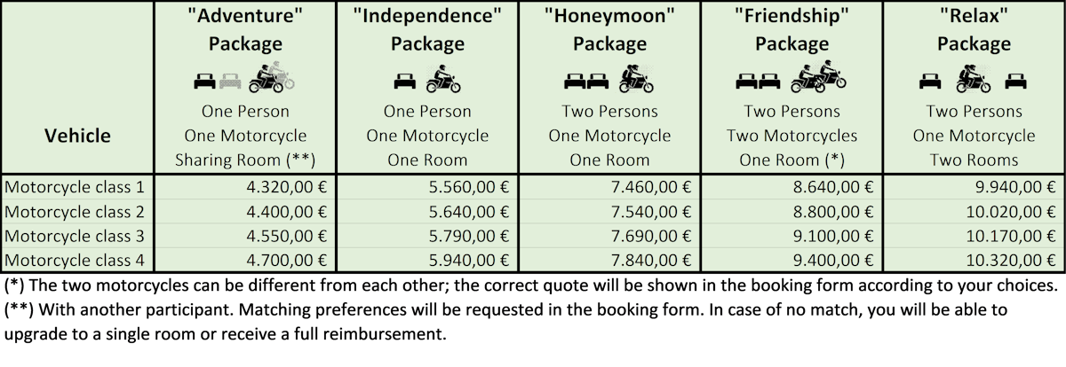 Pricing Image