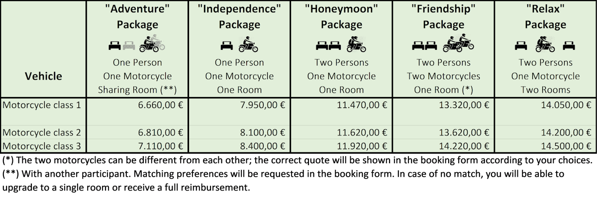 Pricing Image