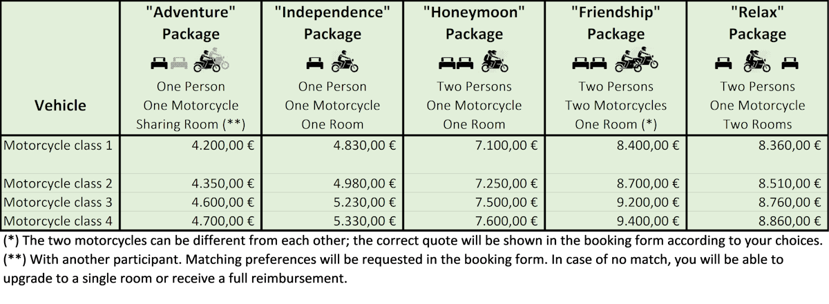 Pricing Image