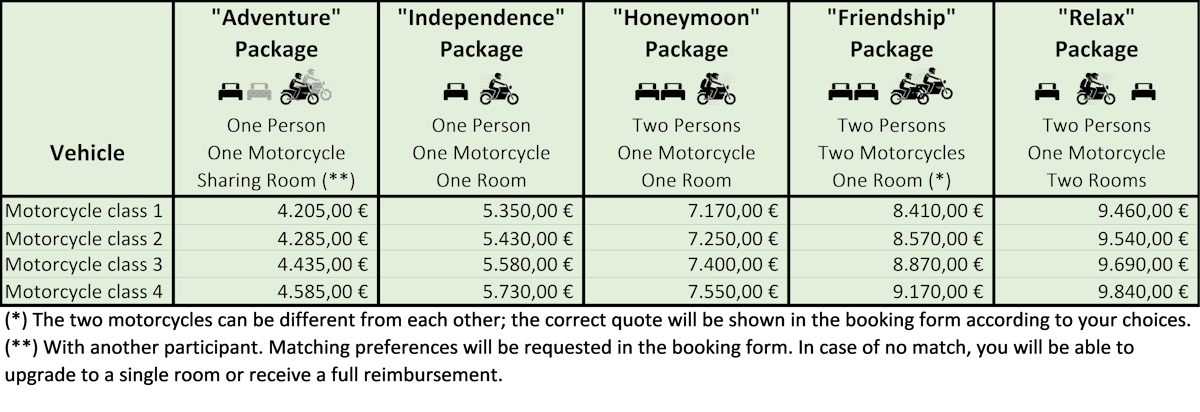Pricing Image